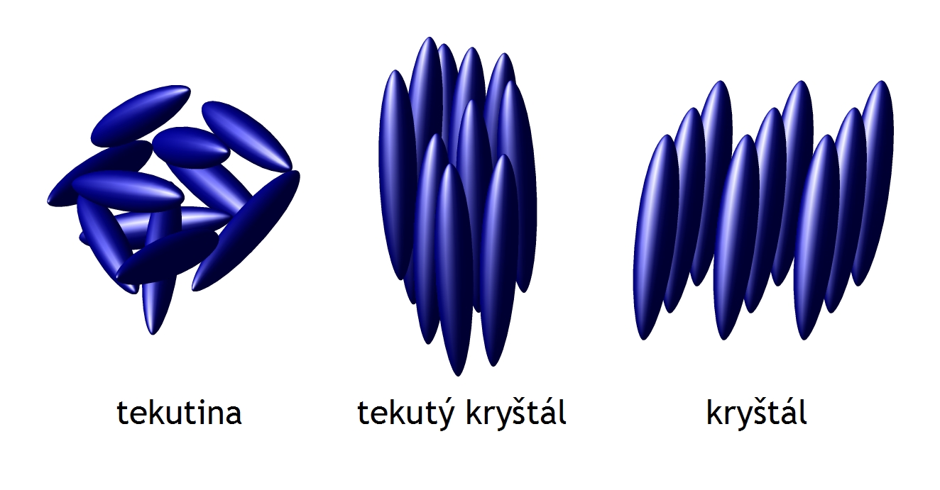 štruktúry