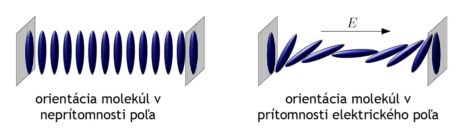 ako pracuje pixel